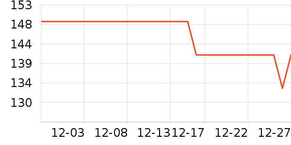 ��̤�˶�Ь��ʷ�۸�