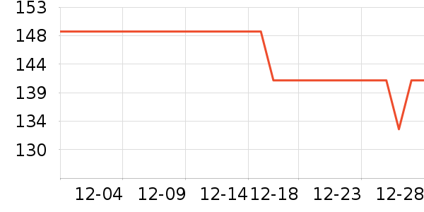 ��̤�˶�Ь��ʷ�۸�