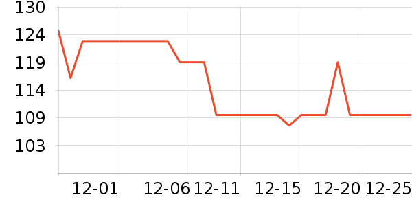 ��̤�˶�Ь��ʷ�۸�