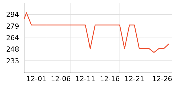 ��̤�����װ��ʷ�۸�