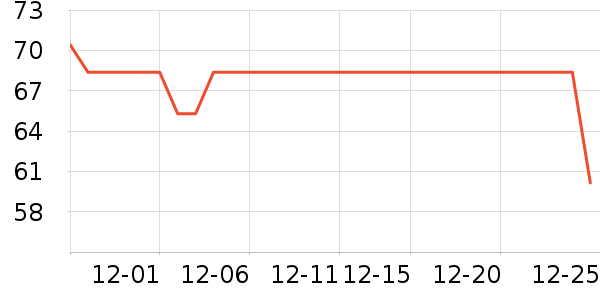 ��̤Ůʽţ�п�/���п�/�̿���ʷ�۸�