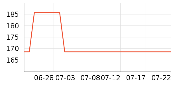 ��̤�˶�װ��ʷ�۸�