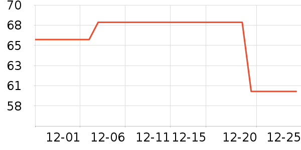 ��̤Ůʽţ�п�/���п�/�̿���ʷ�۸�