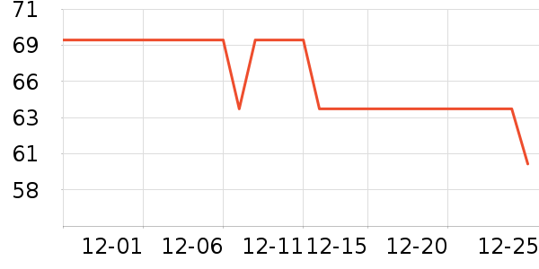 ��̤Ůʽţ�п�/���п�/�̿���ʷ�۸�