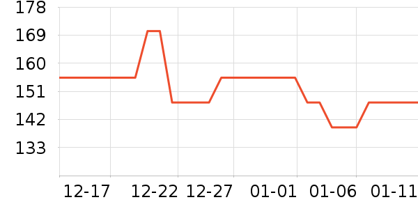 ��̤�˶�Ь��ʷ�۸�