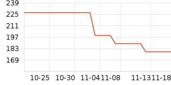 ��̤�˶�Ь��ʷ�۸�