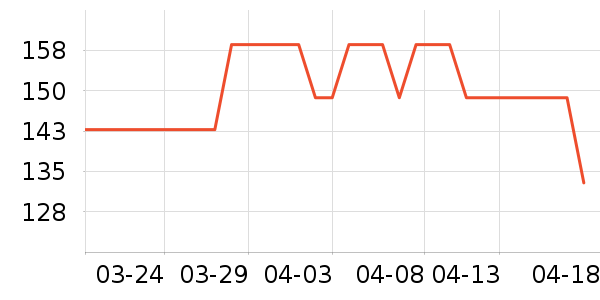 �˶�Ь��ʷ�۸�