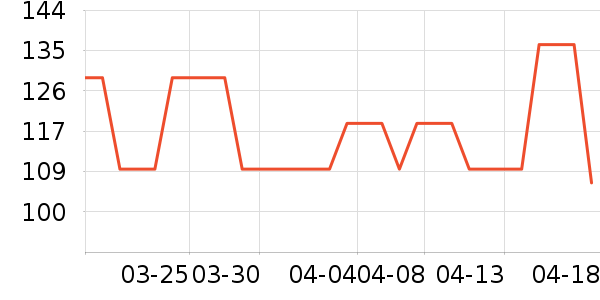 �˶�Ь��ʷ�۸�