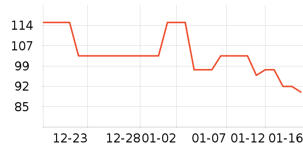 ��̤�˶�Ь��ʷ�۸�