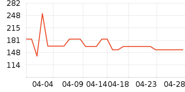 ��̤�����װ��ʷ�۸�