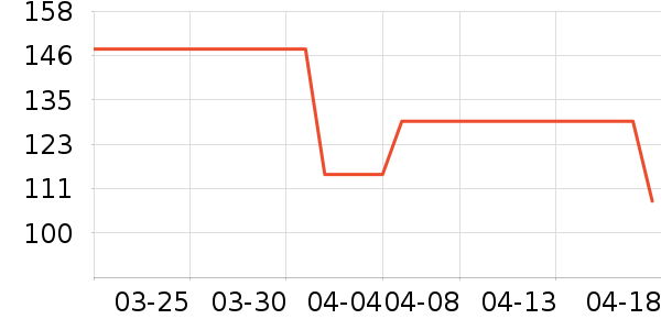 �˶�Ь��ʷ�۸�