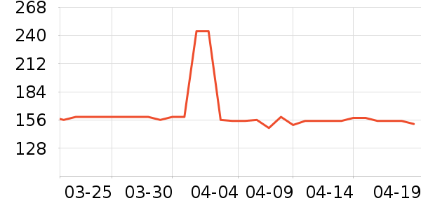 ��̤�����װ��ʷ�۸�