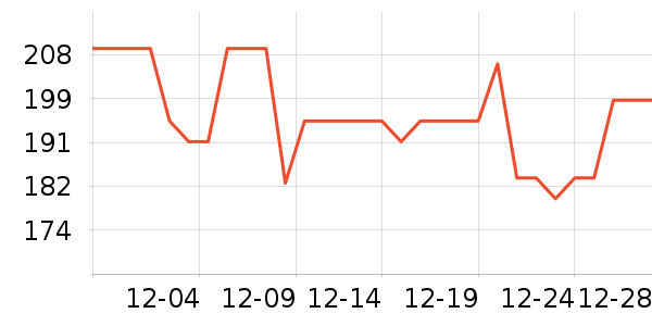 ��̤�����װ��ʷ�۸�