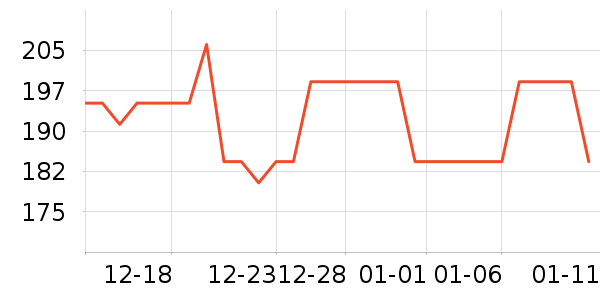 ��̤�����װ��ʷ�۸�