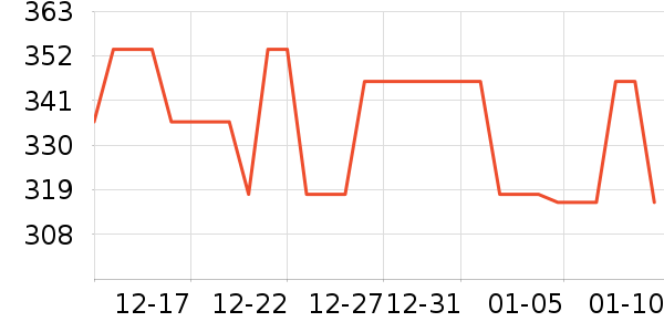 ��̤�����װ��ʷ�۸�