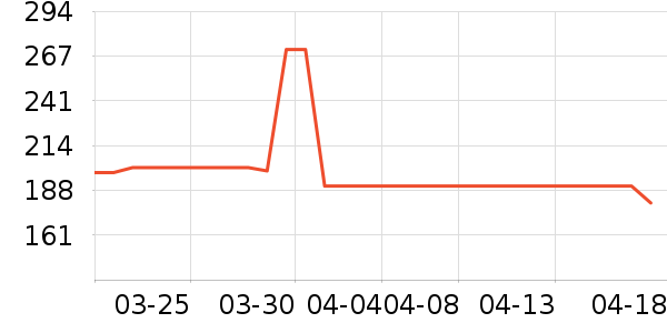 �˶�Ь��ʷ�۸�