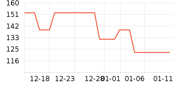 ��̤�˶�Ь��ʷ�۸�