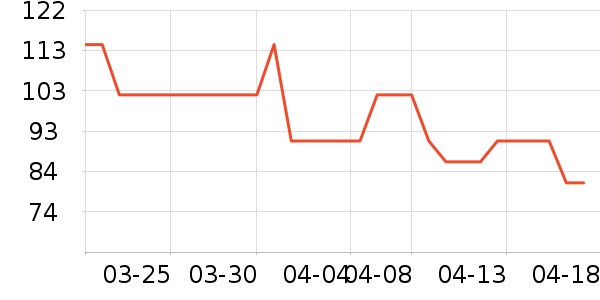 ��̤�˶�װ��ʷ�۸�