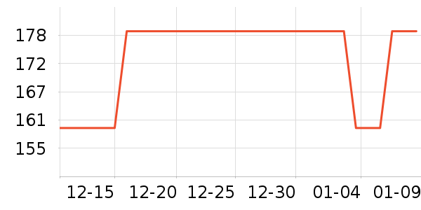 ��̤�˶�Ь��ʷ�۸�