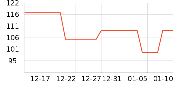 ��̤�˶�װ��ʷ�۸�