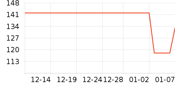 ��̤�˶�Ь��ʷ�۸�