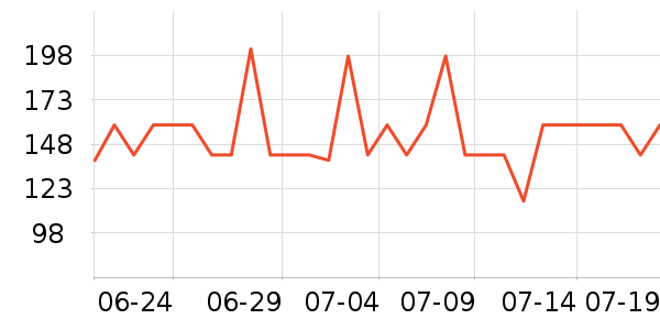 ��̤�˶�Ь��ʷ�۸�