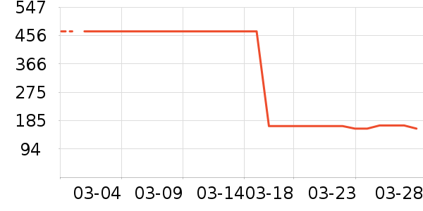 �˶�Ь��ʷ�۸�