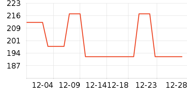 ��̤�˶�Ь��ʷ�۸�