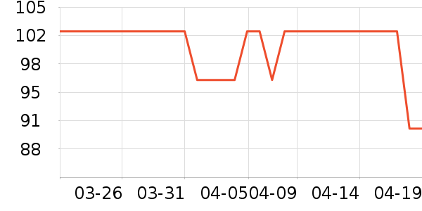 �˶�Ь��ʷ�۸�