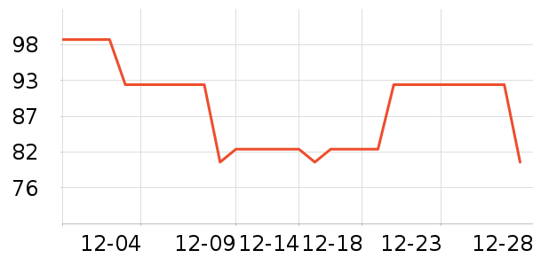 ��̤��ʿ��Ь��ʷ�۸�