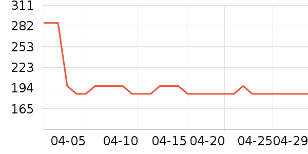 ��̤��ë����Ʒ��ʷ�۸�