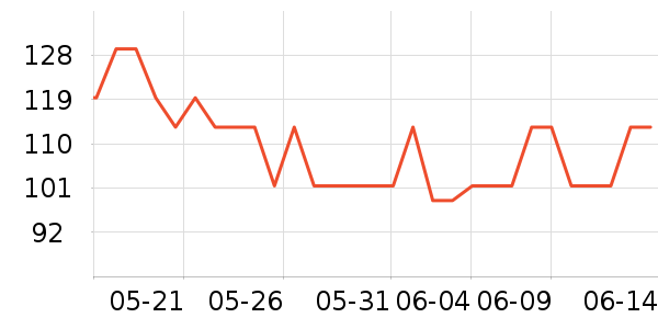 ��̤�˶�װ��ʷ�۸�