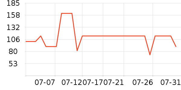 ��̤�˶�װ��ʷ�۸�