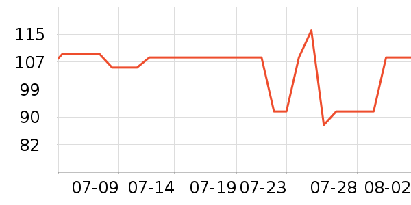 ��̤�˶�װ��ʷ�۸�