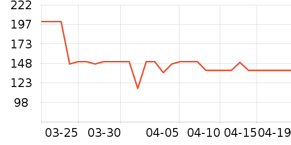 ��̤�˶�װ��ʷ�۸�