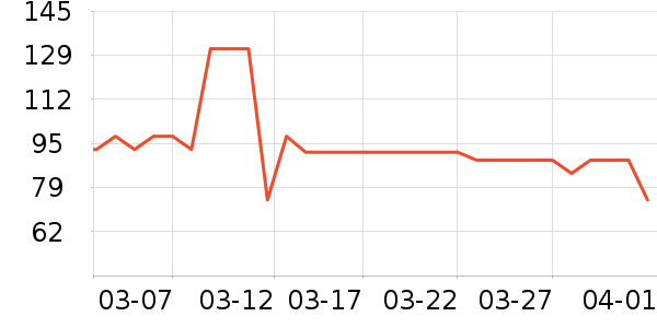 �˶�����ʷ�۸�