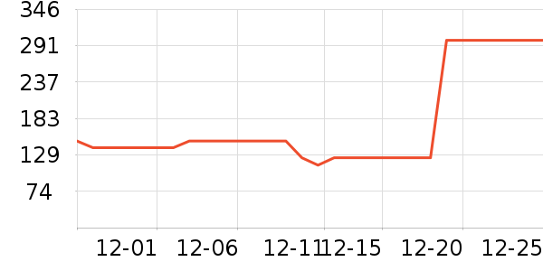 ��̤�˶�Ь��ʷ�۸�