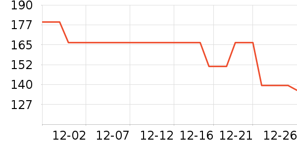 ��̤��ʿ��Ь��ʷ�۸�