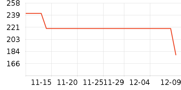 ��̤Ůʽ��֯����ʷ�۸�