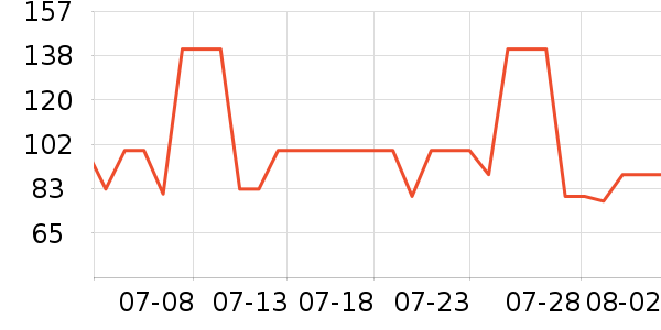 ��̤�˶�Ь��ʷ�۸�