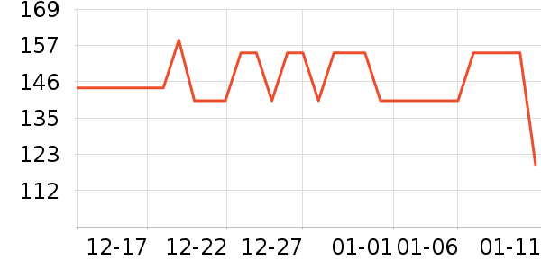 ��̤�����װ��ʷ�۸�