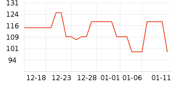 ��̤�˶�Ь��ʷ�۸�