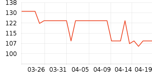 ��̤�˶�װ��ʷ�۸�