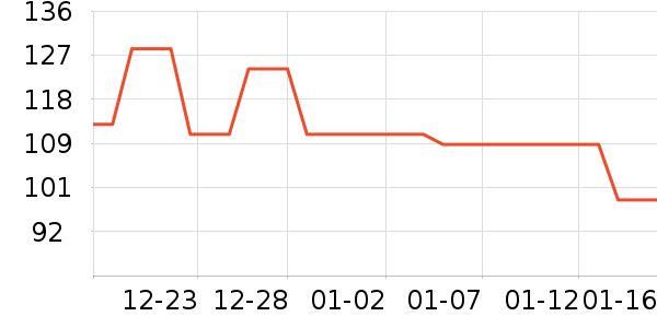 �˶�Ь��ʷ�۸�