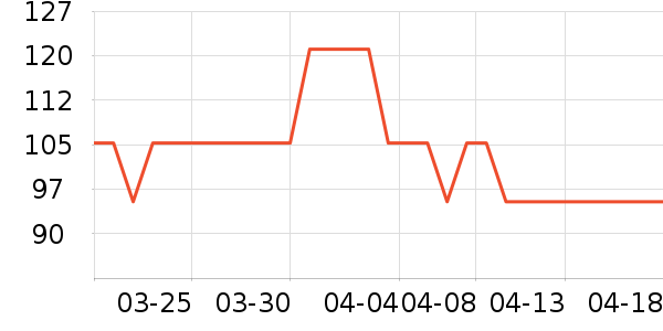 �˶�װ��ʷ�۸�