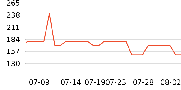 ��̤�˶�װ��ʷ�۸�