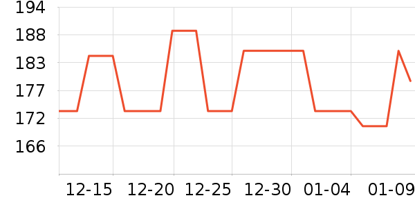 ��̤��ʿ����Ь��ʷ�۸�