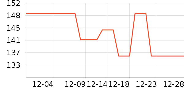 ��̤������װ��ʷ�۸�