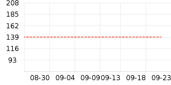 ��̤�˶�Ь��ʷ�۸�