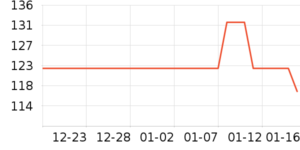 ��̤�˶�Ь��ʷ�۸�